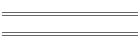 min/max 2001