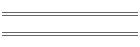 min/max 1999