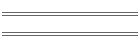 min/max Jul 00