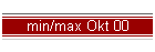 min/max Okt 00