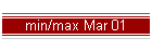 min/max Mar 01