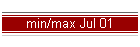 min/max Jul 01