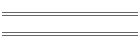 min/max 2002