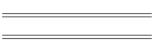 min/max Jul 02