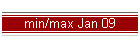 min/max Jan 09