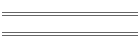 min/max Jul 11