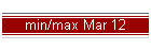 min/max Mar 12